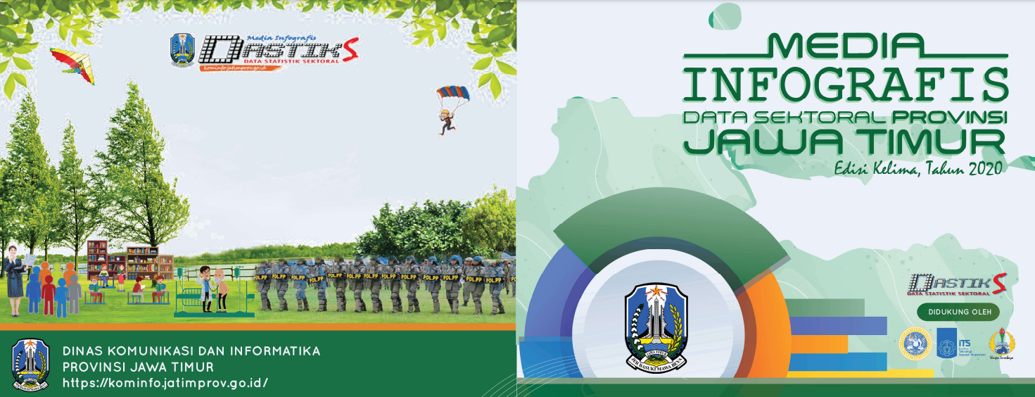 INFOGRAFIS DATA SEKTORAL PROVINSI JAWA TIMUR EDISI KELIMA TAHUN 2020