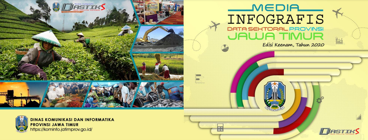 INFOGRAFIS DATA SEKTORAL PROVINSI JAWA TIMUR EDISI KEENAM TAHUN 2020
