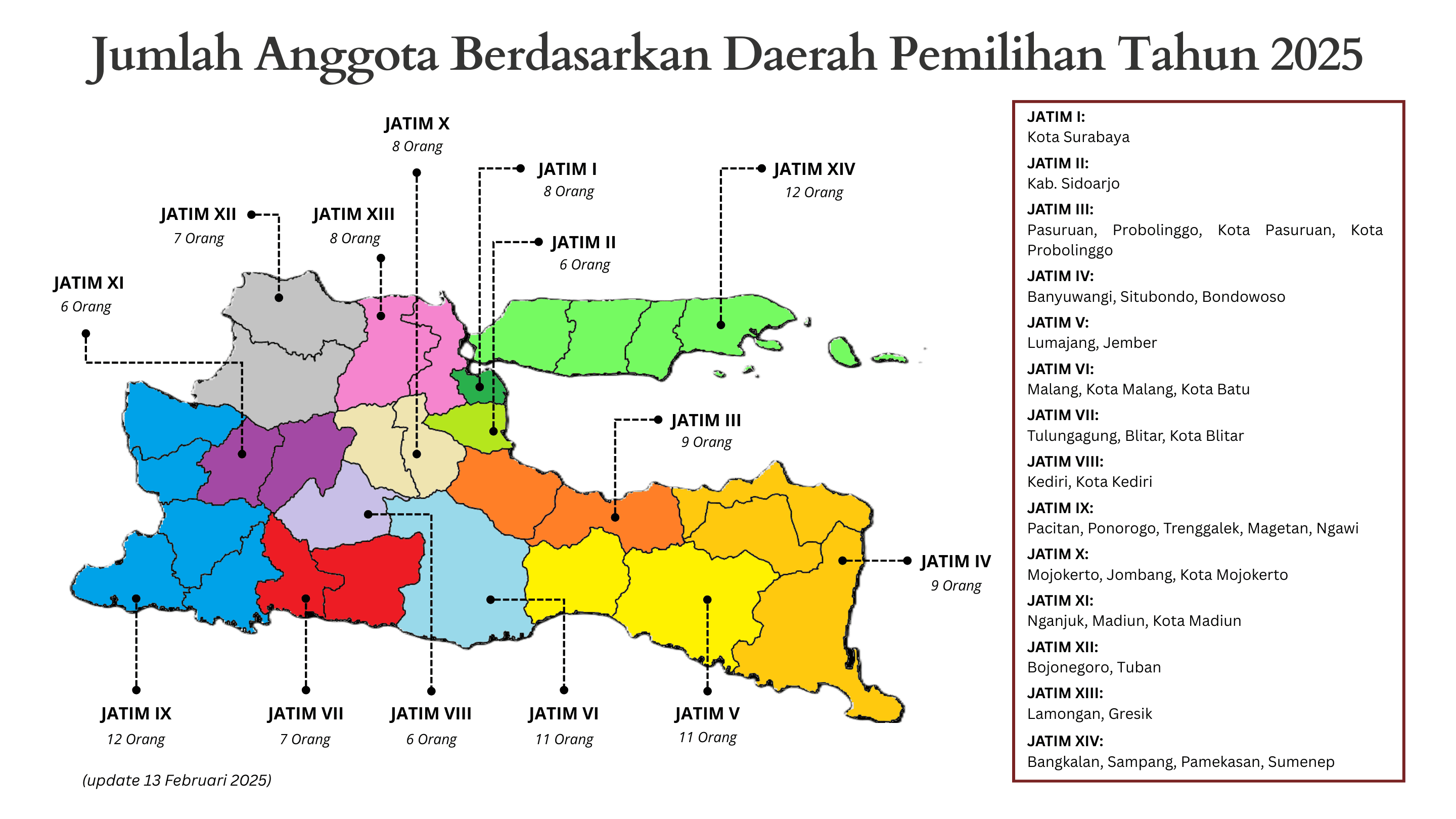 JUMLAH ANGGOTA BERDASARKAN DAERAH PEMILIHAN TAHUN 2025