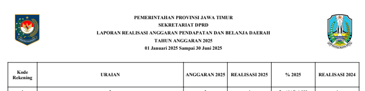 3. LRA SEKRETARIAT DPRD TW 2 TAHUN 2025