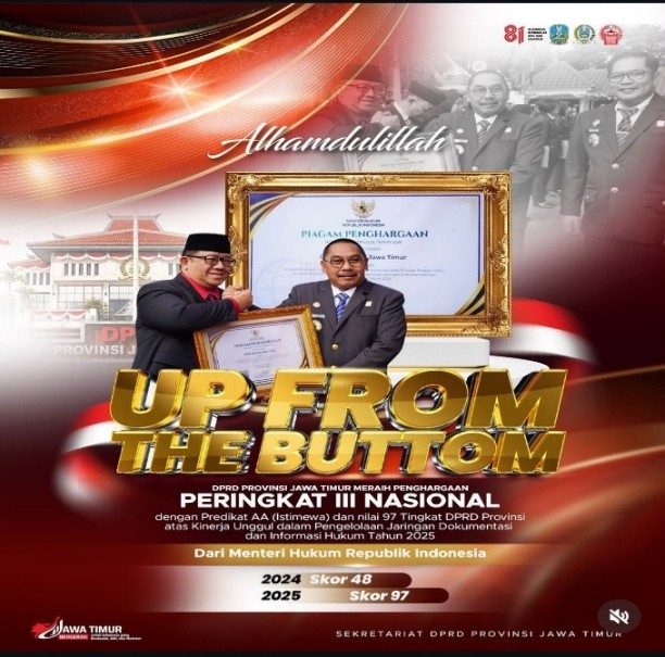 Peringkat III Nasional dengan Predikat AA (Istimewa) dan nilai 97 dalam Kinerja Pengelolaan Jaringan Dokumentasi dan Informasi Hukum (JDIH) Tahun 2025