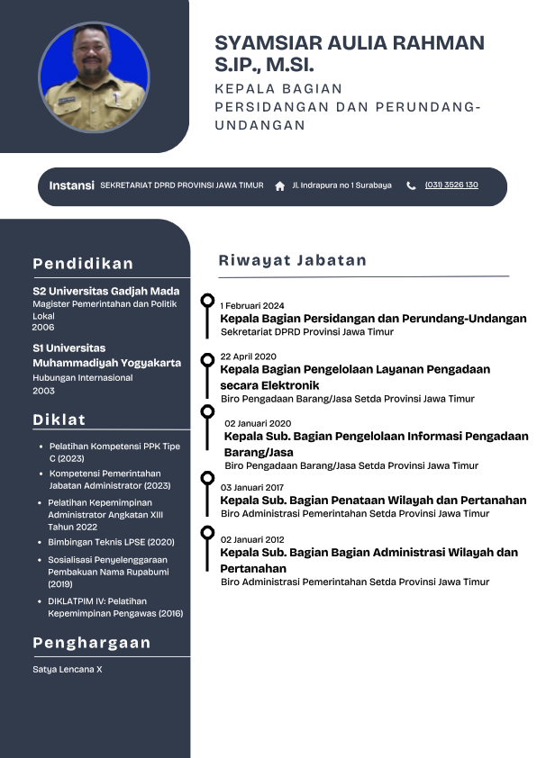 Profil Kepala Bagian Persidangan dan Perundang-Undangan Sekretariat DPRD Provinsi Jawa Timur