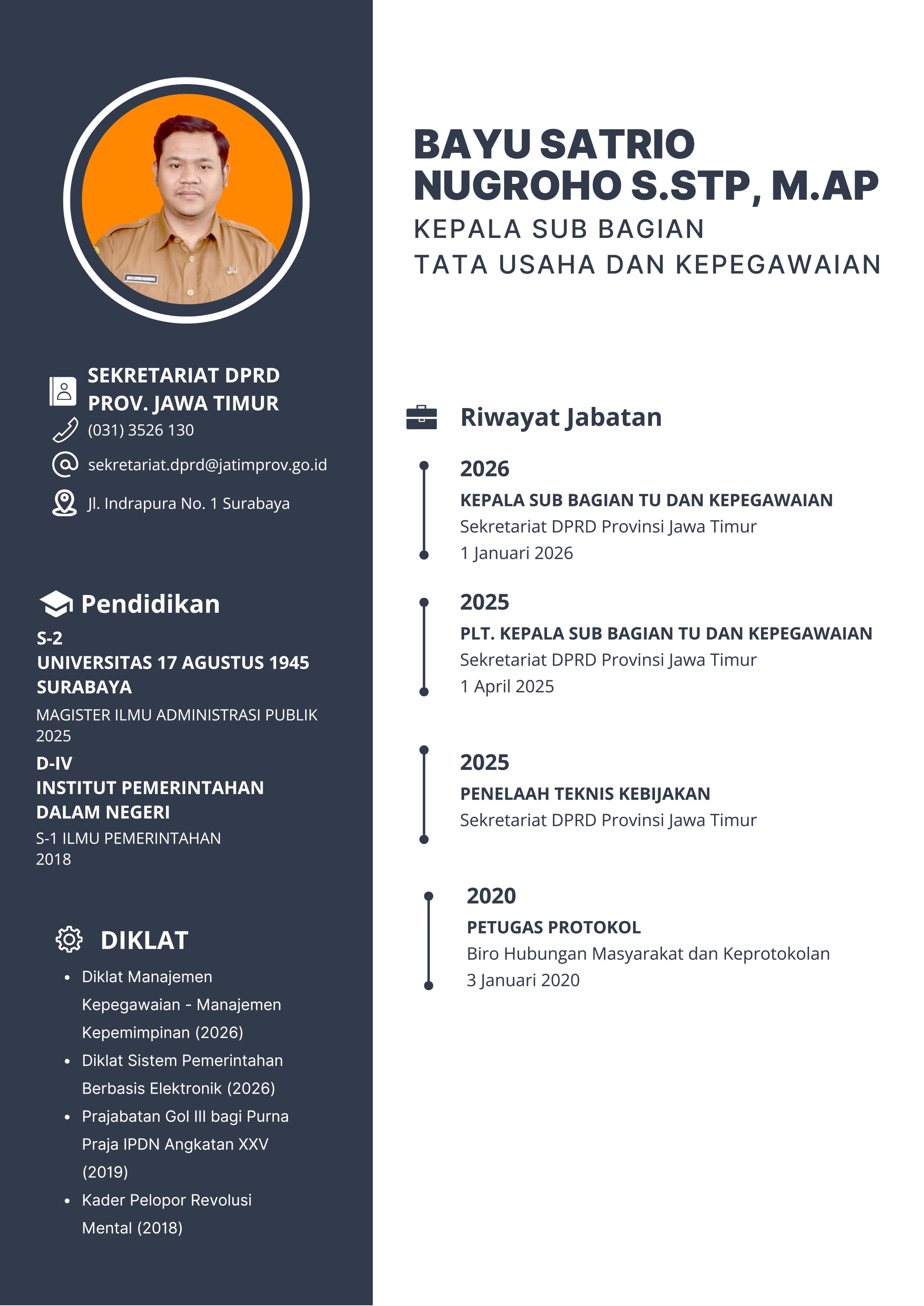 Profil Kasubbag TU & Kepegawaian Sekretariat DPRD Provinsi Jawa Timur