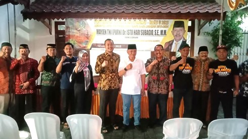 Dorong  Kemandirian Masyarakat Jatim Menuju Indonesia Emas 2045
