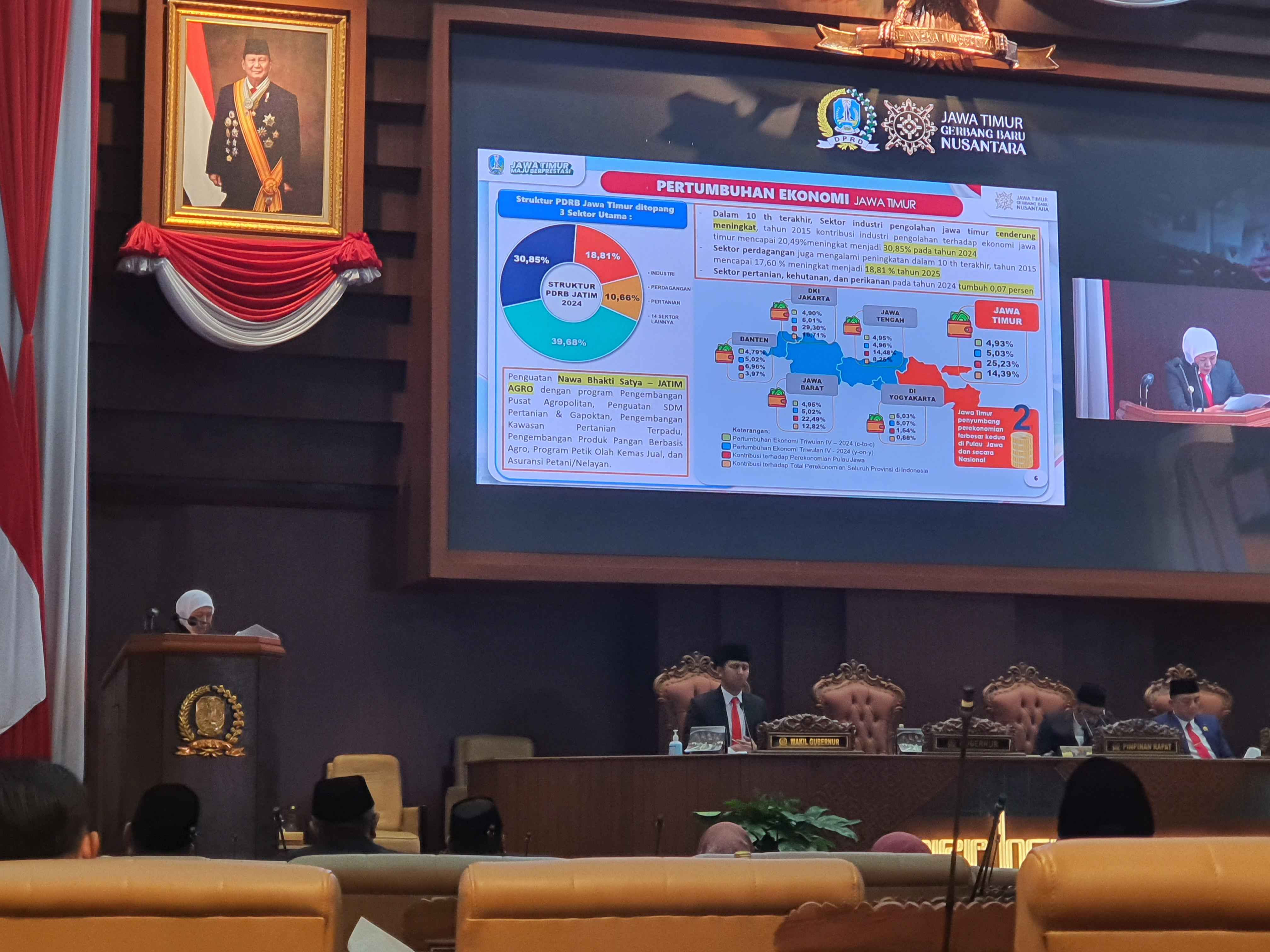 Gubernur Khofifah Dukung Pembentukan BUMD Pangan, Why Not Jika Diperlukan