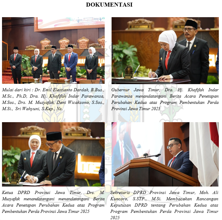 RAPAT PARIPURNA DPRD PROVINSI JAWA TIMUR PENETAPAN PERUBAHAN KEDUA ATAS PROGRAM PEMBENTUKAN PERATURAN DAERAH PROVINSI JAWA TIMUR TAHUN 2025