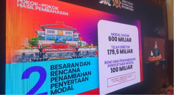 Komisi C DPRD Jatim Restui Tambahan Modal Rp100 Miliar untuk Jamkrida